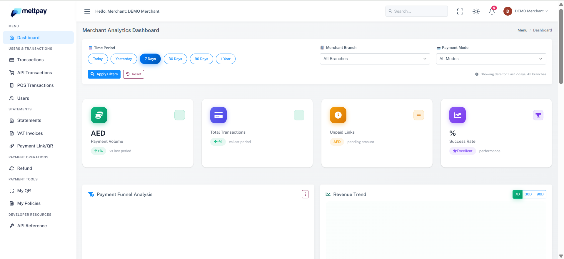 Dashboard Screenshot